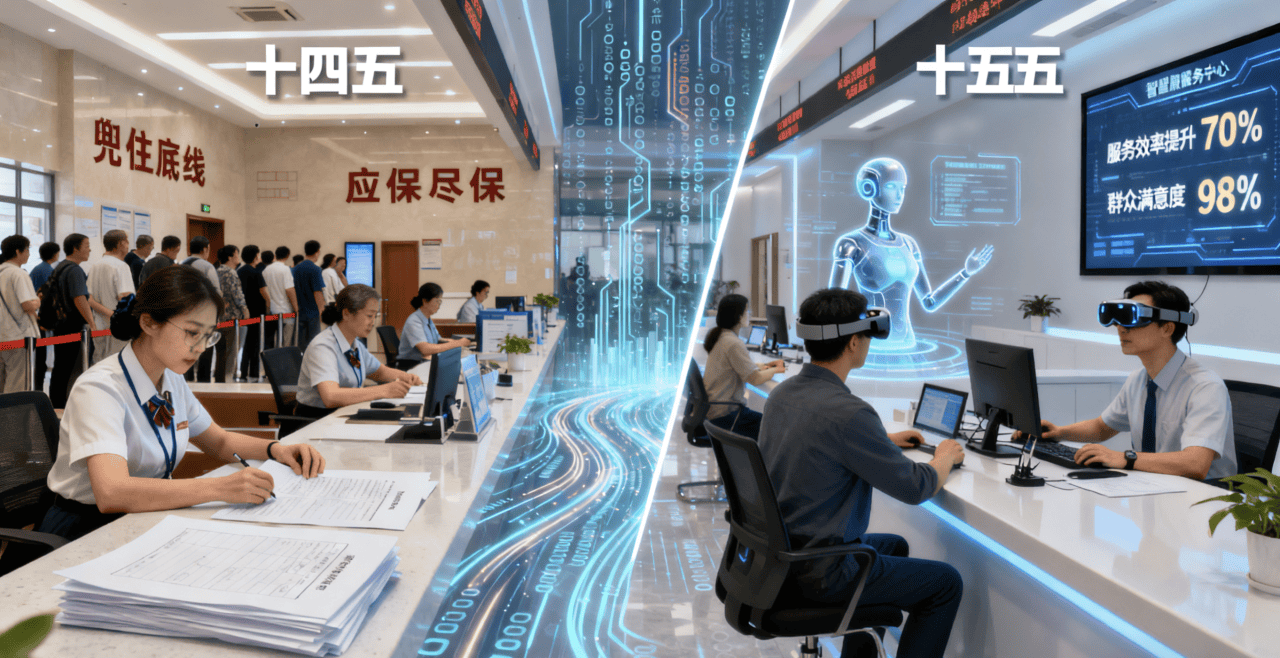 心洞教育咨询